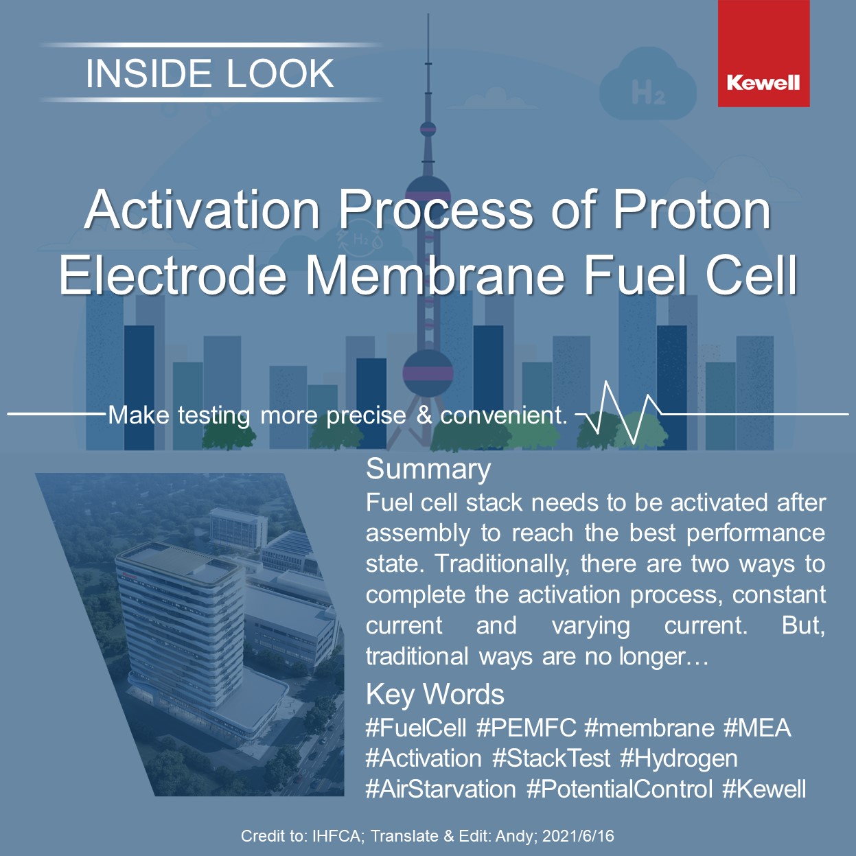 Fuel Cell Topics Activation Process of Proton Electrode Membrane Fuel